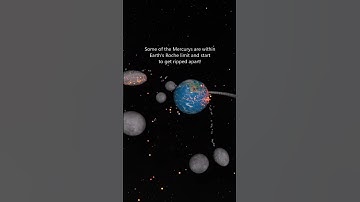 What If 10 Mercurys Orbited Earth? 🌍😱 #spacesim