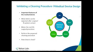 Guidance for Cleaning, Disinfection and Sterilization of Reusable Medical Devices