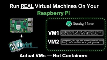 How to Run Actual VMs on a Raspberry Pi with Libvirt
