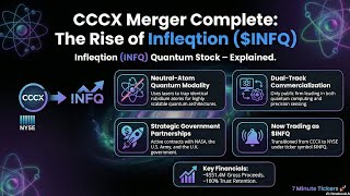 CCCX Merger Complete: Infleqtion (INFQ) Quantum Stock Explained – 2026 Update