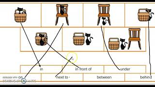 Preposition of place