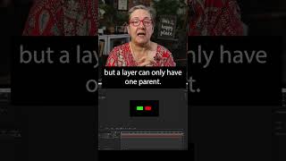 Parenting in After Effects #AfterEffects #MotionGraphics #AnimationTutorial