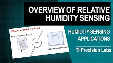 Overview of relative humidity sensing