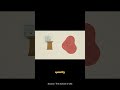🤯 Mind vs Heart: Two Brains Fighting After a Breakup