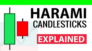 How To Read and Trade Forex Charts Patterns - Harami Candlestick Pattern