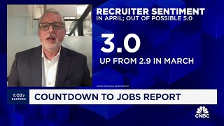 AI-related job postings increased 24% in March, says Recruiter.com's Evan Sohn