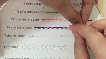 Twisted Chain Stitch
