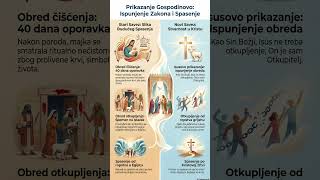 Prikazanje Gospodinovo u Hramu (Lk 2,22-40)