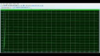 (DBV20042) TASK 2: CE INPUT OUTPUT CHARACTERICTIC USING TRANSFER FUNCTION PROTEUS VSM