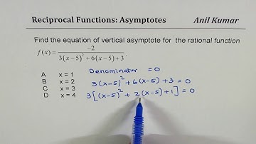 How to find equation of vertical asymptote for Reciprocal Function
