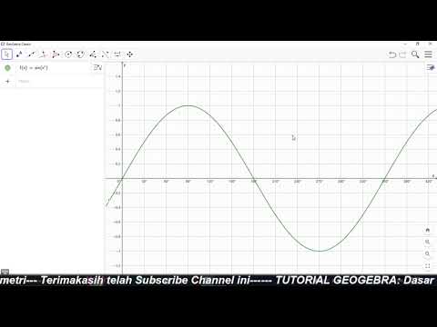 Video: Bagaimana cara membuat grafik Cotangent?