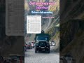 Crpf driver new vacancy 2026 official notification out #crpfstatus #crpfdriver #viralcrpfdriver