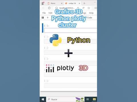 Graficas 3D 🧑‍💻 con Python del resultado de un modelo clúster#python# ...