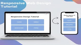 Responsive Web Design Tutorial:  Media Queries & CSS Grid