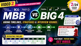 Ep.2/24 :MBB vs Big 4 Consulting: Hiring Process, Timelines & Interviews Explained Bentley Systems Interview Process Complete Round Breakdown Preparation Resources