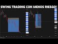 COMO REDUCIR RIESGO AL TRADEAR - CURSO TRADING