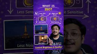 ISO Explained for Beginners 📷 | Camera ISO Settings | Day 4