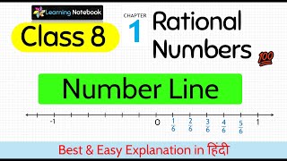 Class 8 Maths Chapter 1: Representation of Rational Numbers on Number Line