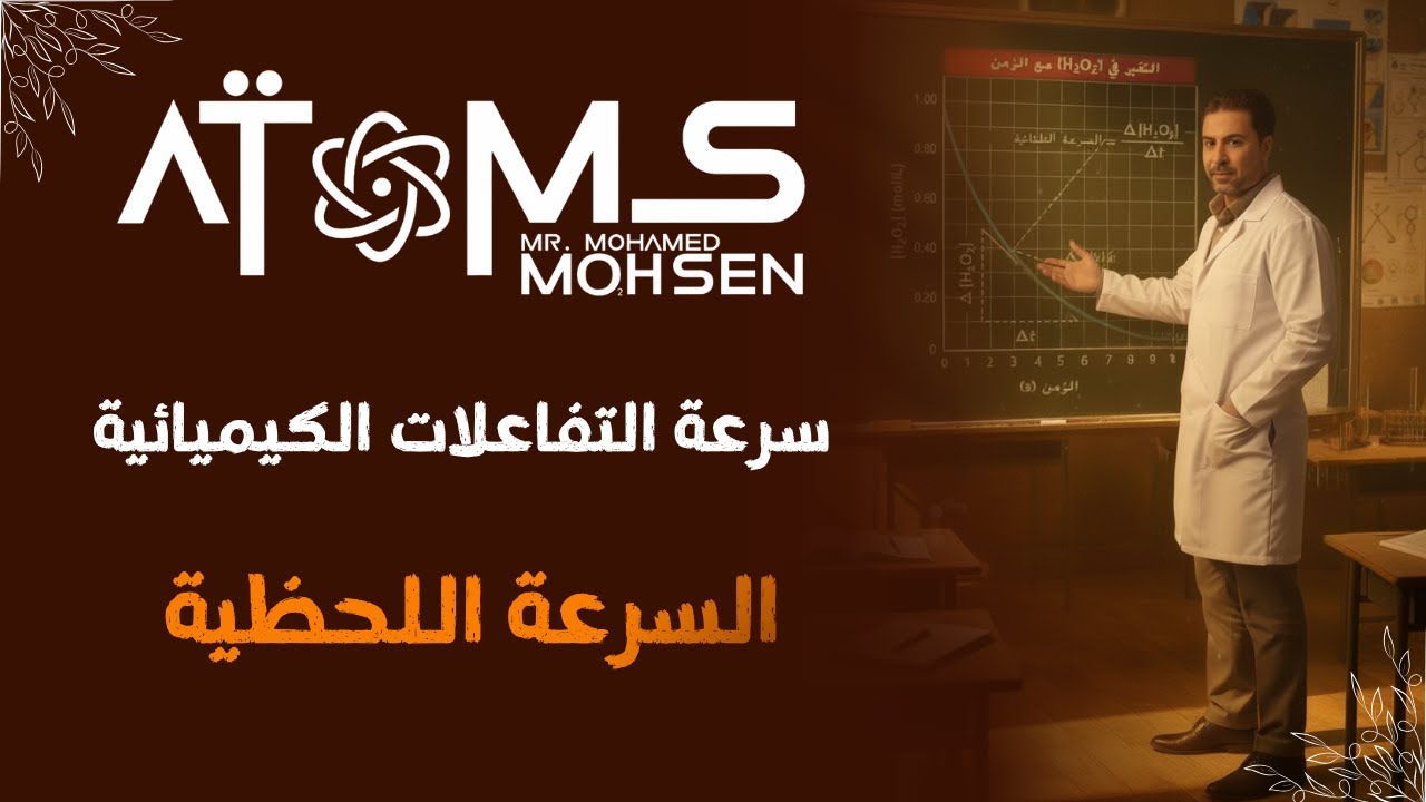 سرعة التفاعلات اللحظية