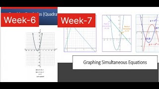2023A - AP4103 Foundation Mathematics Week 6 and Week 7 Revision