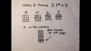 Down By The Riverside