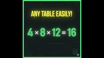 Print Any Multiplication Table in C | Easy Loop Logic