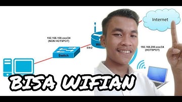 KONFIGURASI MIKROTIK HOTSPOT,DHCP SERVER,DNS,FIREWALL