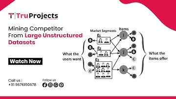 Mining Competitors from Large Unstructured Datasets