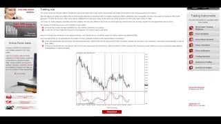 [BCS] Forex Indicators. Center of Gravity indicator