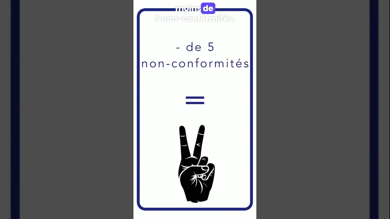 Moins de 5 non-conformités ? Pas de panique pour Qualiopi ✅