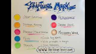 Scripture Marking Wealth