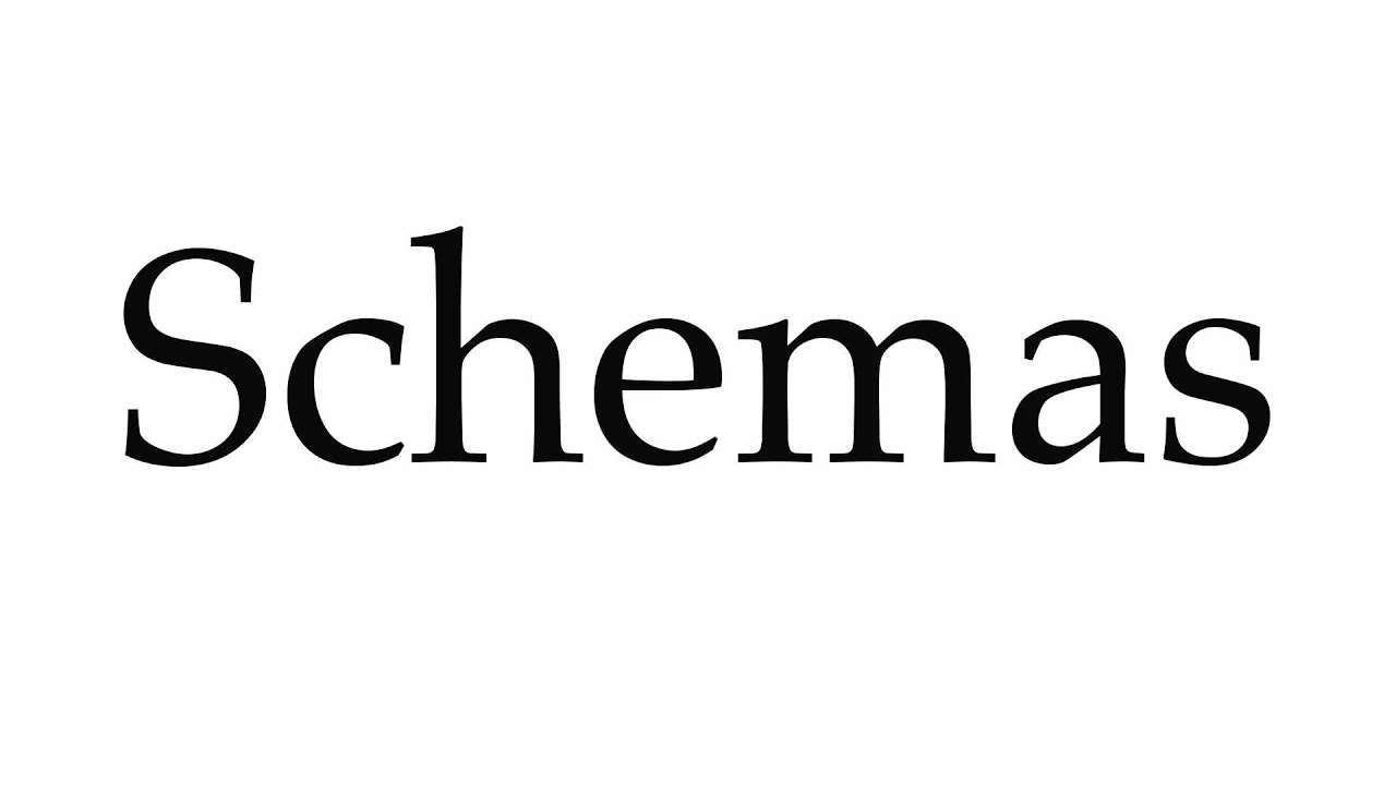 How to Pronounce Schemas YouTube