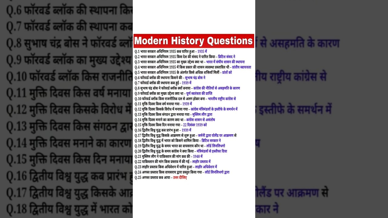 Modern history Questions Revision Part - 1 