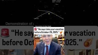 Dr Avi Loeb Says Take Your Vacation Before October 29 2025 aviloeb 3iatlas oumuamua uap ufo