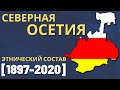 Северная Осетия. Этнический состав (1897-2020) [ENG SUB]