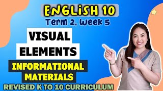 VISUAL ELEMENTS||Informational Texts||GRADE 10| REVISED K TO 10|| TERM 2|| WEEK 5