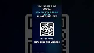 How does a QR Codes Actually Work 🤯 | The Hidden Tech Behind QR Codes #shorts #shortvideo