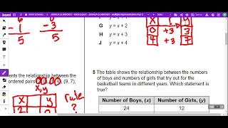 Elmhorst Math Multiple Representation Quiz Review