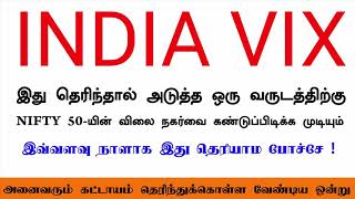 what is INDIA VIX ? | How to find Nifty range ? | Tamil | Share Market Academy