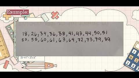 Array,stem-and-leaf Diagram and Frequency Distribution Table