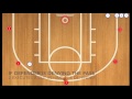 Basketball  5 out read  react offense