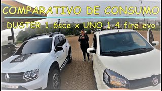 COMPARATIVO CONSUMO DUSTER 1.6 x UNO 1.4