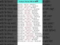 👉 Learn Spoken English | সহজ কিছু ইংরেজি বাক্য শিখুন | English Speaking Practice