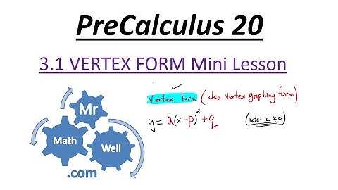 PC 20 3.1 Quadradic Functions Vertex Form -Mini Lesson 2021