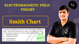 Solved Problem - 3 | Smith Chart | Profile