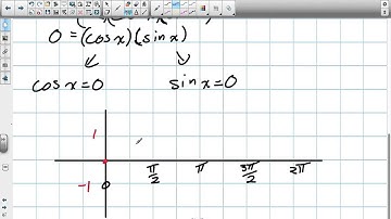 Derivative of a Trig Function and its Max and Min Grade 12 Calculus and Vectors Lesson 5 4 7 19 13)