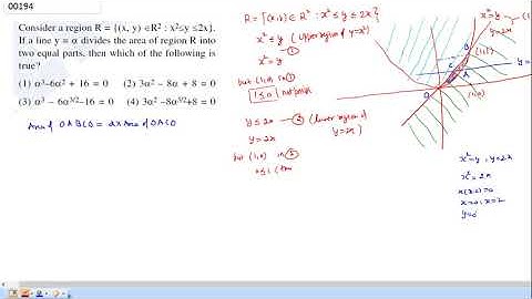 JEE MAIN 02 SEPTEMBER 2020 SIFT II MATHEMATICS VIDEO SOLUTION AREA UNDER CURVE