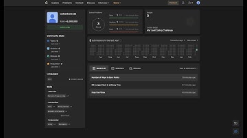 Leetcode contest | Weekly Contest 335