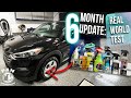 SIX MONTH UPDATE: REAL WORLD MEGA TEST with 20 different paint protectants!