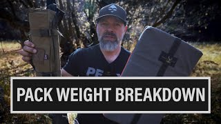 PACK WEIGHT BREAKDOWN | 🎙️ GRITTY EP. 744